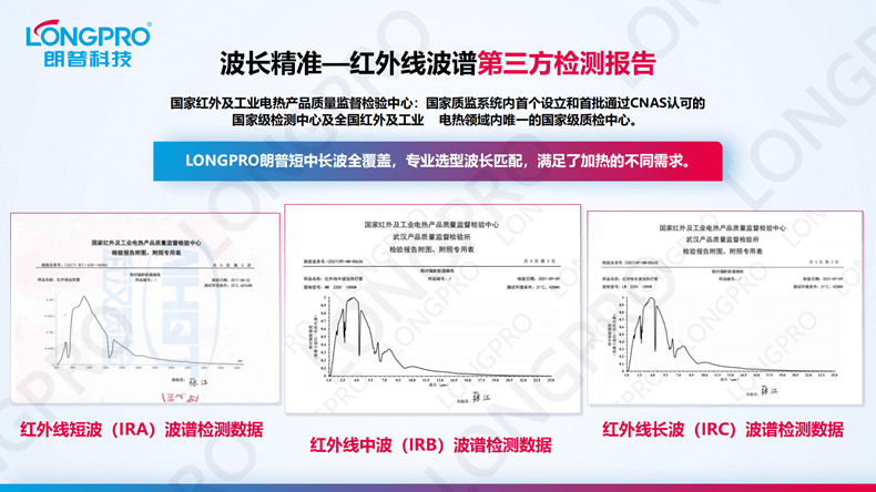 2022-12-07工業紅外線加熱燈管如何選型_02.png